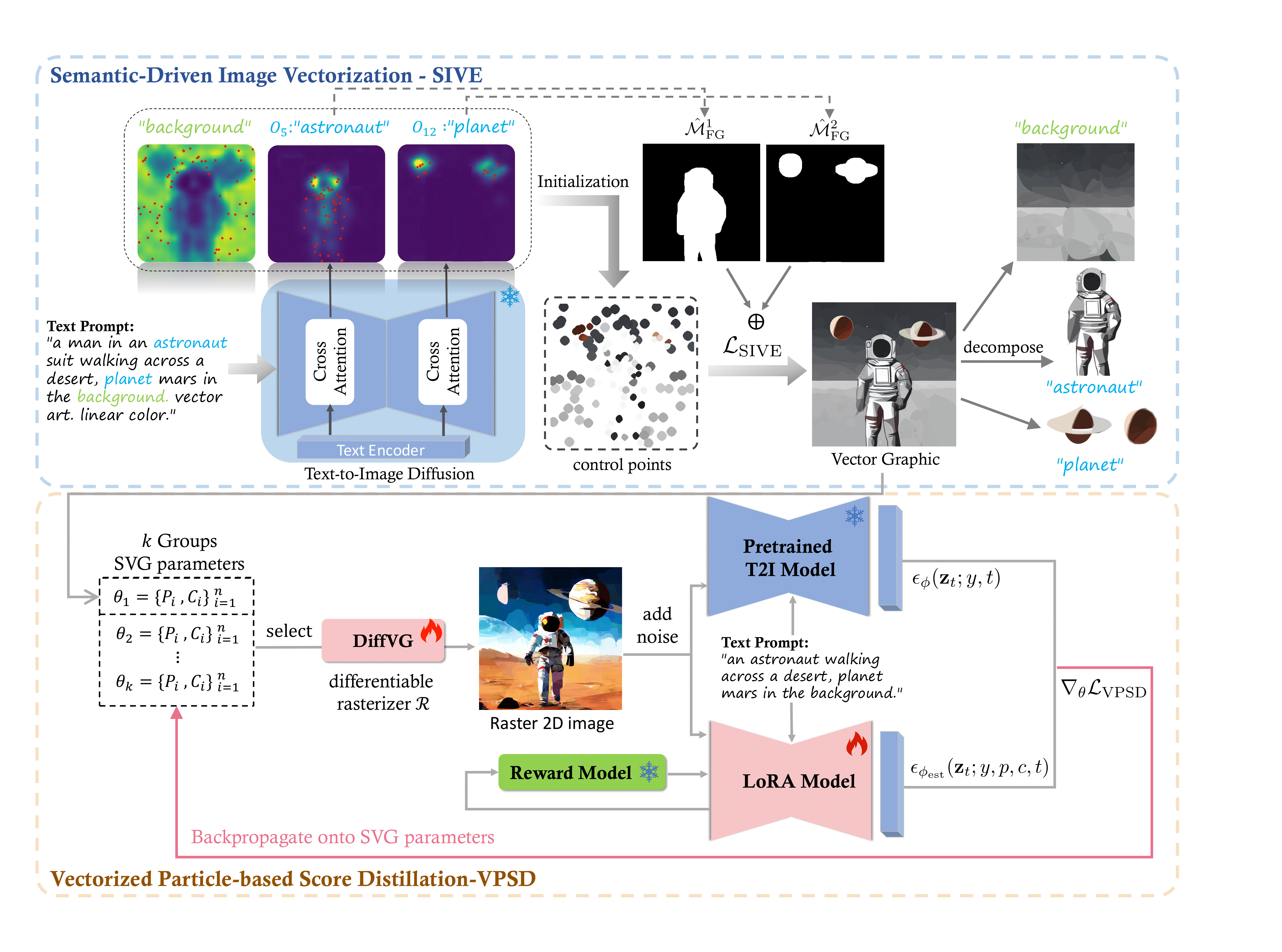 Responsive image