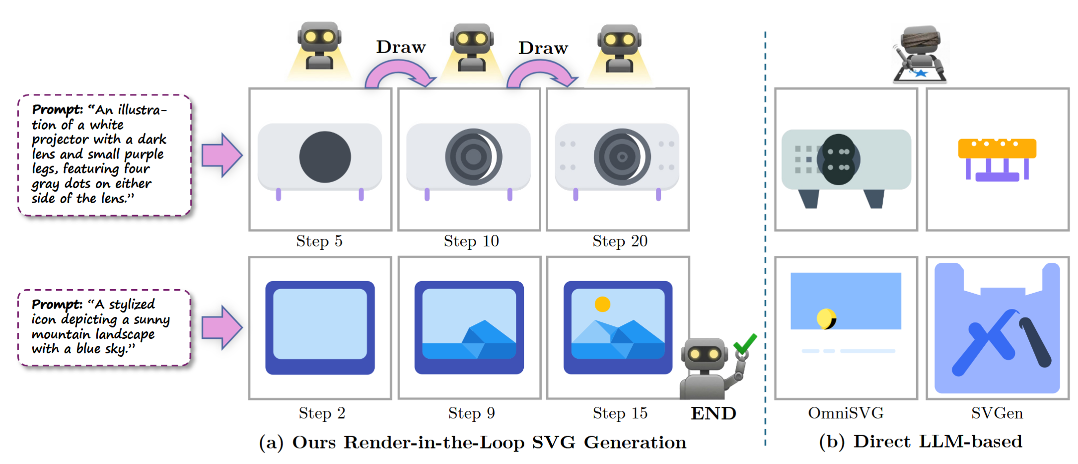 Responsive image