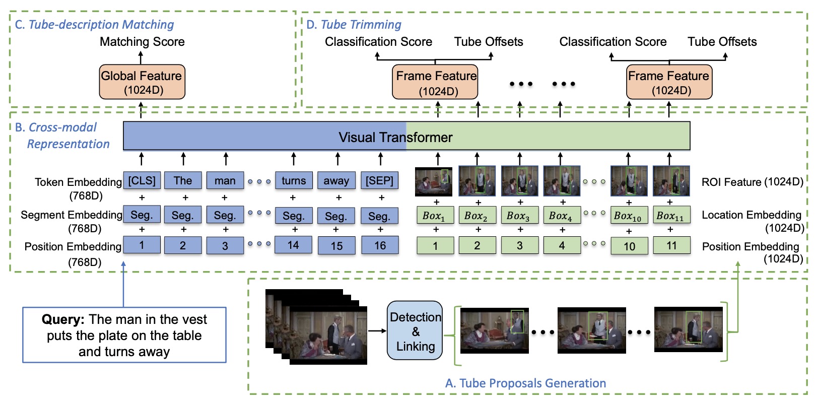 Responsive image